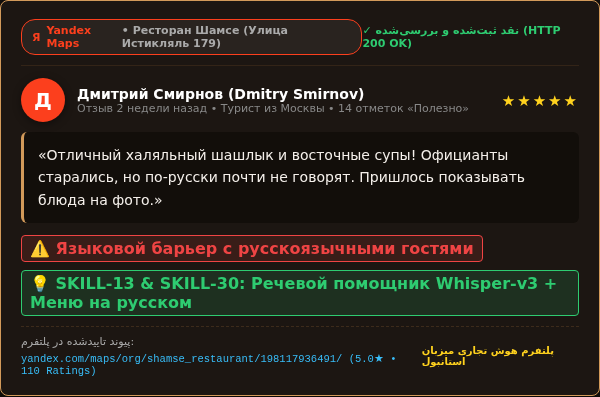 اسکرین‌شات نقد دمیتری در یاندکس مپس